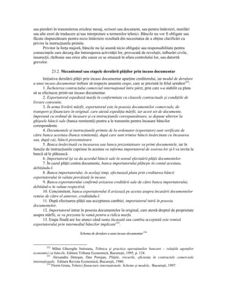 sau pierderi în transmiterea oricărui mesaj, scrisori sau document, sau pentru întârzieri, mutilări
sau alte erori de traducere şi/sau interpretare a termenilor tehnici. Băncile nu vor fi obligate sau
făcute răspunzătoare pentru nicio întârziere rezultată din necesitatea de a obŃine clarificări cu
privire la instrucŃiunile primite.
      Privitor la forŃa majoră, băncile nu îşi asumă nicio obligaŃie sau responsabilitate pentru
consecinŃele care decurg din întreruperea activităŃii lor, provocată de revoluŃii, tulburări civile,
insurecŃii, războaie sau orice alte cauze ce se situează în afara controlului lor, sau datorită
grevelor.

              23.2. Mecanismul sau etapele derulării plăŃilor prin incaso documentar
      IniŃiativa derulării plăŃii prin incaso documentar aparŃine creditorului, iar modul de derulare
a unui incaso documentar trebuie să respecte anumite etape, care se prezintă în felul următor252:
      1. Încheierea contractului comercial internaŃional între părŃi, prin care s-a stabilit ca plata
să se efectueze printr-un incaso documentar.
      2. Exportatorul expediază marfa în conformitate cu clauzele contractuale şi condiŃiile de
livrare convenite.
      3. În urma livrării mărfii, exportatorul este în posesia documentelor comerciale, de
transport şi financiare în original, care atestă expediŃia mărfii, iar acest set de documente,
împreună cu ordinul de încasare şi cu instrucŃiunile corespunzătoare, se depune ulterior la
ghişeele băncii sale (banca remitentă) pentru a le transmite pentru încasare băncilor
corespondente.
      4. Documentele şi instrucŃiunile primite de la ordonator (exportator) sunt verificate de
către banca acestuia (banca remitentă), după care sunt trimise băncii însărcinate cu încasarea
sau, după caz, băncii prezentatoare.
      5. Banca însărcinată cu încasarea sau banca prezentatoare va primi documentele, iar în
funcŃie de instrucŃiunile cuprinse în acestea va informa importatorul de sosirea lor şi-l va invita la
bancă să le plătească.
      6. Importatorul îşi va da acordul băncii sale în sensul efectuării plăŃii documentelor.
      7. În cazul plăŃii contra documente, banca importatorului plăteşte în contul acestuia,
debitându-l.
      8. Banca importatorului, în acelaşi timp, efectuează plata prin creditarea băncii
exportatorului în valuta prevăzută în incaso.
      9. Banca exportatorului confirmă avizarea creditării sale de către banca importatorului,
debitând-o în valuta respectivă.
      10. Concomitent, banca exportatorului îl avizează pe acesta asupra încasării documentelor
remise de către el anterior, creditându-l.
      11. După efectuarea plăŃii sau acceptarea cambiei, importatorul intră în posesia
documentelor.
      12. Importatorul intrat în posesia documentelor în original, care atestă dreptul de proprietate
asupra mărfii, se va prezenta la vamă pentru a ridica marfa.
      13. Etapa finală are loc atunci când suma încasată sau cambia acceptată este remisă
exportatorului prin intermediul băncilor implicate253.

                              Schema de derulare a unui incaso documentar 254


        252
             Mihai Gheorghe Imireanu, Tehnica şi practica operaŃiunilor bancare – relaŃiile agenŃilor
economici cu băncile, Editura Tribuna Economică, Bucureşti, 1995, p. 134.
         253
              Alexandru Deteşan, Dan Porojan, PlăŃile, riscurile, eficienŃa în contractele comerciale
internaŃionale, Editura Revista Economică, Bucureşti, 1980.
         254
             Florin Gruia, Tehnici financiare internaŃionale. Scheme şi modele, Bucureşti, 1997.
 