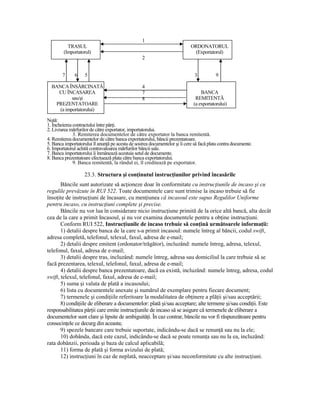 1
          TRASUL                                                             ORDONATORUL
        (Importatorul)                                                         (Exportatorul)
                                                   2


        7     6     5                                                          3          9

  BANCA ÎNSĂRCINATĂ                                4
    CU ÎNCASAREA                                   7                              BANCA
           sau/şi                                  8                           REMITENTĂ
   PREZENTATOARE                                                              (a exportatorului)
     (a importatorului)

Notă:
1. Încheierea contractului între părŃi.
2. Livrarea mărfurilor de către exportator, importatorului.
              3. Remiterea documentelor de către exportator la banca remitentă.
4. Remiterea documentelor de către banca exportatorului, băncii prezentatoare.
5. Banca importatorului îl anunŃă pe acesta de sosirea documentelor şi îi cere să facă plata contra documente.
6. Importatorul achită contravaloarea mărfurilor băncii sale.
7. Banca importatorului îi înmânează acestuia setul de documente.
8. Banca prezentatoare efectuează plata către banca exportatorului.
              9. Banca remitentă, la rândul ei, îl creditează pe exportator.

                    23.3. Structura şi conŃinutul instrucŃiunilor privind încasările
       Băncile sunt autorizate să acŃioneze doar în conformitate cu instrucŃiunile de incaso şi cu
regulile prevăzute în RUI 522. Toate documentele care sunt trimise la incaso trebuie să fie
însoŃite de instrucŃiuni de încasare, cu menŃiunea că incasoul este supus Regulilor Uniforme
pentru incaso, cu instrucŃiuni complete şi precise.
       Băncile nu vor lua în considerare nicio instrucŃiune primită de la orice altă bancă, alta decât
cea de la care a primit Incasoul, şi nu vor examina documentele pentru a obŃine instrucŃiuni.
       Conform RUI 522, InstrucŃiunile de incaso trebuie să conŃină următoarele informaŃii:
       1) detalii despre banca de la care s-a primit incasoul: numele întreg al băncii, codul swift,
adresa completă, telefonul, telexul, faxul, adresa de e-mail;
       2) detalii despre emitent (ordonator/trăgător), incluzând: numele întreg, adresa, telexul,
telefonul, faxul, adresa de e-mail;
       3) detalii despre tras, incluzând: numele întreg, adresa sau domiciliul la care trebuie să se
facă prezentarea, telexul, telefonul, faxul, adresa de e-mail;
       4) detalii despre banca prezentatoare, dacă ea există, incluzând: numele întreg, adresa, codul
swift, telexul, telefonul, faxul, adresa de e-mail;
       5) suma şi valuta de plată a incasoului;
       6) lista cu documentele anexate şi numărul de exemplare pentru fiecare document;
       7) termenele şi condiŃiile referitoare la modalitatea de obŃinere a plăŃii şi/sau acceptării;
       8) condiŃiile de eliberare a documentelor: plată şi/sau acceptare; alte termene şi/sau condiŃii. Este
responsabilitatea părŃii care emite instrucŃiunile de incaso să se asigure că termenele de eliberare a
documentelor sunt clare şi lipsite de ambiguităŃi. În caz contrar, băncile nu vor fi răspunzătoare pentru
consecinŃele ce decurg din aceasta;
       9) spezele bancare care trebuie suportate, indicându-se dacă se renunŃă sau nu la ele;
       10) dobânda, dacă este cazul, indicându-se dacă se poate renunŃa sau nu la ea, incluzând:
rata dobânzii, perioada şi baza de calcul aplicabilă;
       11) forma de plată şi forma avizului de plată;
       12) instrucŃiuni în caz de neplată, neacceptare şi/sau neconformitate cu alte instrucŃiuni.
 