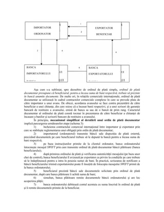 IMPORTATOR                                              EXPORTATOR

         ORDONATOR                                               BENEFICIAR




  BANCA                                                   BANCA

  IMPORTATORULUI                                          EXPORTATORULUI

  BANCA                                                   BANCA


          Aşa cum s-a subliniat, spre deosebire de ordinul de plată simplu, ordinul de plată
documentar presupune că beneficiarul, pentru a încasa suma de bani respectivă, trebuie să prezinte
în bancă anumite documente. De multe ori, în relaŃiile comerciale internaŃionale, ordinul de plată
documentar se utilizează în cadrul contractelor comerciale complexe în care se prevede plata de
către importator a unui avans. De obicei, acordarea avansului se face contra prezentării de către
beneficiar a unei chitanŃe, din care reiese că a încasat banii respectivi, şi a unei scrisori de garanŃie
bancară de restituire a avansului, emisă de banca sa sau de o bancă de prim rang. Caracterul
documentar al ordinului de plată constă tocmai în prezentarea de către beneficiar a chitanŃei de
încasare a banilor şi scrisorii bancare de restituire a avansului.
          În principiu, mecanismul simplificat al derulării unui ordin de plată documentar
implică parcurgerea următoarelor etape (schema 3):
         1)        încheierea contractului comercial internaŃional între importator şi exportator prin
care se stabileşte reglementarea unei obligaŃii prin ordin de plată documentar;
         2)        importatorul (ordonatorul) transmite băncii sale dispoziŃia de plată externă,
precizând documentele pe care beneficiarul trebuie să le depună la bancă pentru a încasa suma de
bani respectivă;
         3)        pe baza instrucŃiunilor primite de la clientul ordonator, banca ordonatorului
întocmeşte mesajul SWIFT prin care transmite ordinul de plată documentar băncii plătitoare (banca
beneficiarului);
         4)        după primirea ordinului de plată şi verificarea autenticităŃii mesajului (pe baza unor
chei de control), banca beneficiarului îl avizează pe exportator cu privire la condiŃiile pe care trebuie
să le îndeplinească pentru a intra în posesia sumei de bani. În practică, scrisoarea de notificare a
băncii beneficiarului trimisă exportatorului poate fi însoŃită de fotocopia mesajului SWIFT primit de
la banca ordonatorului;
         5)        beneficiarul prezintă băncii sale documentele solicitate prin ordinul de plată
documentar, după care banca plătitoare îi achită suma de bani;
         6)        simultan, banca plătitoare remite documentele băncii ordonatorului şi are loc
acoperirea plăŃii;
         7)        banca ordonatorului debitează contul acestuia cu suma înscrisă în ordinul de plată
şi îi remite documentele primite de la beneficiar.
 