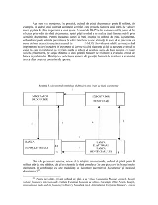 Aşa cum s-a menŃionat, în practică, ordinul de plată documentar poate fi utilizat, de
exemplu, în cadrul unui contract comercial complex care prevede livrarea unei mărfi de valoare
mare şi plata de către importator a unui avans. Avansul de 10-15% din valoarea mărfii poate să fie
efectuat prin ordin de plată documentar, restul plăŃii urmând a se realiza după livrarea mărfii prin
acreditiv documentar. Pentru încasarea sumei de bani înscrise în ordinul de plată documentar,
ordonatorul poate solicita prezentarea de către beneficiar a unei chitanŃe în care să se precizeze că
suma de bani încasată reprezintă avansul de               10-15% din valoarea mărfii. În situaŃia când
importatorul nu are încredere în exportator şi doreşte să aibă siguranŃa că îşi va recupera avansul în
cazul în care exportatorul nu livrează marfa şi refuză să restituie suma de bani primită, el poate
solicita prezentarea, pe lângă chitanŃă, a unei garanŃii bancare de restituire a avansului emisă de
banca exportatorului. BineînŃeles, solicitarea scrisorii de garanŃie bancară de restituire a avansului
are ca efect creşterea costurilor de operare.




              Schema 3. Mecanismul simplificat al derulării unui ordin de plată documentar
                                            1

       IMPORTATOR                                               EXPORTATOR
       ORDONATOR
                                                                 BENEFICIAR




 BANCA                                                            BANCA
                                                                PLĂTITOARE
 IMPORTATORULUI                                                   BANCA
                                                              BENEFICIARULUI


          Din cele prezentate anterior, reiese că în relaŃiile internaŃionale, ordinul de plată poate fi
utilizat atât de sine stătător, cât şi în schemele de plată complexe (în care plata are loc în mai multe
momente), în combinaŃie cu alte modalităŃi de decontare (acreditivul documentar şi incasoul
documentar)260.

        260
            Pentru dezvoltări privind ordinul de plată a se vedea: Constantin Moisuc (coord.), RelaŃii
valutar financiare internaŃionale, Editura FundaŃiei România de Mâine, Bucureşti, 2002; Arnett, Joseph,
International trade and its financing în Harvey Poniachek (ed.) „International Corporate Finance”, Unwin
 