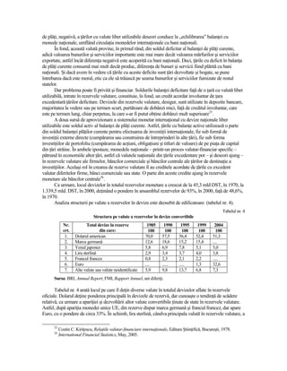 de plăŃi, negativă, a Ńărilor cu valute liber utilizabile deseori conduce la „echilibrarea” balanŃei cu
monede naŃionale, umflând circulaŃia monedelor internaŃionale cu bani naŃionali.
       În fond, această valută provine, în primul rând, din soldul deficitar al balanŃei de plăŃi curente,
adică valoarea bunurilor şi serviciilor importante este mai mare decât valoarea mărfurilor şi serviciilor
exportate, astfel încât diferenŃa negativă este acoperită cu bani naŃionali. Deci, Ńările cu deficit în balanŃa
de plăŃi curente consumă mai mult decât produc, diferenŃa de bunuri şi servicii fiind plătită cu bani
naŃionali. Şi dacă avem în vedere că Ńările cu aceste deficite sunt Ńări dezvoltate şi bogate, se pune
întrebarea dacă este moral, etic ca ele să trăiască pe seama bunurilor şi serviciilor furnizate de restul
statelor.
       Dar problema poate fi privită şi financiar. Soldurile balanŃei deficitare faŃă de o Ńară cu valută liber
utilizabilă, intrate în rezervele valutare, constituie, în fond, un credit acordat involuntar de Ńara
excedentară Ńărilor deficitare. Devizele din rezervele valutare, desigur, sunt utilizate în depozite bancare,
majoritatea la vedere sau pe termen scurt, purtătoare de dobânzi mici, faŃă de creditul involuntar, care
este pe termen lung, chiar perpetuu, la care s-ar fi putut obŃine dobânzi mult superioare25.
       A doua sursă de aprovizionare a sistemului monetar internaŃional cu devize naŃionale liber
utilizabile este soldul activ al balanŃei de plăŃi curente. Astfel, Ńările cu balanŃe active utilizează o parte
din soldul balanŃei plăŃilor curente pentru efectuarea de investiŃii internaŃionale, fie sub formă de
investiŃii externe directe (cumpărarea sau construirea de întreprinderi în alte Ńări), fie sub forma
investiŃiilor de portofoliu (cumpărarea de acŃiuni, obligaŃiuni şi titluri de valoare) de pe piaŃa de capital
din Ńări străine. În ambele ipostaze, monedele naŃionale – printr-un proces valutar-financiar specific –
pătrund în economiile altor Ńări, astfel că valutele naŃionale din Ńările excedentare pot – şi deseori ajung –
în rezervele valutare ale firmelor, băncilor comerciale şi băncilor centrale ale Ńărilor de destinaŃie a
investiŃiilor. Acelaşi rol în crearea de rezerve valutare îl au creditele acordate de Ńările cu excedent
valutar diferitelor firme, bănci comerciale sau state. O parte din aceste credite ajung în rezervele
monetare ale băncilor centrale26.
       Ca urmare, locul devizelor în totalul rezervelor monetare a crescut de la 45,3 mld DST, în 1970, la
1.339,5 mld. DST, în 2000, deŃinând o pondere în ansamblul rezervelor de 93%, în 2000, faŃă de 48,6%,
în 1970.
       Analiza structurii pe valute a rezervelor în devize este deosebit de edificatoare (tabelul nr. 4).
                                                                                                             Tabelul nr. 4
                               Structura pe valute a rezervelor în devize convertibile
             Nr.           Total devize în rezerve             1985      1990       1995      1999      2004
             crt.                 din care:                      100       100        100     100         100
              1.    Dolarul american                          70,0      57,5       56,4      52,4      51,3
              2.    Marca germană                             12,6      18,6       15,2      15,4      ....
              3.    Yenul japonez                             5,8       6,9        7,8       5,1       5,0
              4.    Lira sterlină                             2,9       3,4        3,7       4,0       3,8
              5.    Francul francez                           0,8       2,3        2,1       2,2       .....
              6.    Euro                                      ....      ......     .....     1,3       32,6
              7.    Alte valute sau valute neidentificate     5,9       9,8        13,7      6,8       7,3
      Sursa: BRI, Annual Report; FMI, Rapport Annuel, ani diferiŃi.

       Tabelul nr. 4 arată locul pe care îl deŃin diverse valute în totalul devizelor aflate în rezervele
oficiale. Dolarul deŃine ponderea principală în devizele de rezervă, dar cunoaşte o tendinŃă de scădere
relativă, ca urmare a apariŃiei şi dezvoltării altor valute convertibile Ńinute de state în rezervele valutare.
Astfel, după apariŃia monedei unice UE, din rezerve dispar marca germană şi francul francez, dar apare
Euro, cu o pondere de circa 33%. În schimb, lira sterlină, cândva principala valută în rezervele valutare, a

      25
           Costin C. KiriŃescu, RelaŃiile valutar-financiare internaŃionale, Editura ŞtiinŃifică, Bucureşti, 1978.
      26
           International Financial Statistics, May, 2005.
 