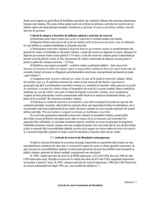 foarte scurt asigură un grad ridicat de lichiditate monetară, dar veniturile obŃinute din asemenea plasamente
bancare sunt minime. De aceea, trebuie găsite acele căi şi forme de utilizare a activelor de rezervă care să
îmbine optim cele două principii enunŃate: lichiditatea şi eficienŃa. În acest scop trebuie stabilite criteriile
aferente de gestiune.
        Criterii de alegere a formelor de utilizare optimă a activelor de rezervă:
        a) Realizarea unui raport optim între active şi importuri în limitele arătate mai înainte.
        b) Raportul dintre rezervele în aur şi devize trebuie să fie în favoarea devizelor, care, în utilizarea
lor, pot îmbina şi combina lichiditatea şi eficienŃa maximă.
        c) Structurarea rezervelor valutare în depozite bancare pe termene variate şi complementare din
punctul de vedere al lichidităŃii şi eficienŃei valutare: o parte din rezerve în depozite la cerere; altă parte în
depozite pe termene foarte scurte (până la 7-14 zile); o cotă din rezervele valutare poate fi depozitată pe
termen scurt de până la o lună; în fine, din punctul de vedere al perioadei de depozit, aceasta poate fi –
pentru o parte din valoarea activelor – 2-6 luni.
        d) Stabilirea unui raport acceptabil – având în vedere scadenŃarul plăŃilor – între depozitele
bancare şi investirea în titluri de valoare sigure şi negociabile continuu la bursa de valori (cum sunt, de
exemplu, bonuri de tezaur şi obligaŃiuni guvernamentale americane, tranzacŃionate permanent pe piaŃa
„open market”).
        e) Asigurarea unei structuri raŃionale pe valute, în care să fie Ńinute în rezervele valutare: dolari,
lire sterline, euro ş.a. În stabilirea structurii pe valute se Ńine seama de doi factori: repartizarea
geografică (pe Ńări) a schimburilor economice externe şi a cerinŃelor în anumite valute, precum şi gradul
de stabilitate a cursului de schimb valutar al monedelor de rezervă; în aceste condiŃii, banca centrală îşi
stabileşte un „coş de valute” care, prin evoluŃia divergentă a cursurilor valutare, să se compenseze
reciproc pe baza principiului vaselor comunicante astfel încât să se realizeze dezideratul minim „cel
puŃin să nu se piardă” din mişcarea cursurilor valutare.
        f) Utilizarea ca valută de rezervă a eurovalutelor, care oferă avantajul că acestea ies uşor de sub
controlul autorităŃii monetare, atât al Ńării de emisiune (bani sunt depozitaŃi la bănci în străinătate), cât şi
al autorităŃii unde banca deponentă îşi are sediul, deoarece valutele nu sunt monede naŃionale ale acestei
ultime autorităŃi. Prin eurovalute se asigură securitatea şi mobilitatea rezervelor.
        În ce priveşte gestionarea raŃională a rezervelor valutare (a monedelor străine), pentru Ńările
dezvoltate se pun probleme mai puŃin acute, atât ca volum, cât şi ca structură, căci monedele lor
naŃionale liber utilizabile, cu circulaŃie monetară internă, constituie un rezervor principal în asigurarea
lichidităŃii monetare externe; situaŃia este mai complicată pentru cele mai multe Ńări în curs de dezvoltare
şi Ńări cu monede fără convertibilitate deplină, nevoite să-şi asigure un volum optim de active de rezervă
şi o structură raŃională a plasării în timp a rezervei monetare şi structuri adecvate pe valute.
                          5.5. Activele de rezervă ale României contemporane
       O dată cu trecerea României la economia de piaŃă, importurile şi exporturile Ńării noastre nu mai
sunt planificate centralizat de către stat, ci evoluează în raport de cerere şi oferta agenŃilor economici. În
plus, trecerea la convertibilitatea deplină a leului poate determina deseori dezechilibre între încasările şi
plăŃile valutare, generate de factori multipli conjuncturali sau structurali.
       În 1990, totalul activelor de rezervă ale BNR reprezenta 1.623 mln USD, din care 1000 de mln
USD reprezenta aurul. Rezultă că rezervele în valută erau doar de 623 mln USD, asigurând importurile
nici pentru o lună (0,7 luni). În 1993, valoarea activelor de rezervă reprezenta 1.900 mln USD. Rezervele
au crescut substanŃial însă după 1999, aşa cum rezultă din tabelul nr. 7.




                                                                                                     Tabelul nr. 7
                                  Activele de rezervă monetară ale României
 