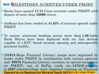 MILESTONES ACHIEVED UNDER PMJDY
 Banks have opened 17.74 Crore accounts under PMJDY with
deposit of more than 22000 crores.
 Aadhaar has been seeded in 41.82% of account opened under
PMJDY
 To ensure universal banking access more than 1.26 lakhs
Bank Mitras have been deployed with on- line devices
capable of e-KYC based account opening and interoperable
payment facility.
 131012 Mega Financial Literacy camps were organized by
banks under PMJDY ‘in coordination with various agencies
and  89876 Financial Literacy counters, to spread awareness
on PMJDY, use of RuPay cards etc. 147418 students
in 2567 schools/collage were imparted training on Financial
literacy from September 2014 to April 2015.
 