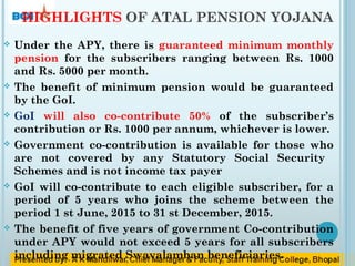 HIGHLIGHTS OF ATAL PENSION YOJANA
 Under the APY, there is guaranteed minimum monthly
pension for the subscribers ranging between Rs. 1000
and Rs. 5000 per month.
 The benefit of minimum pension would be guaranteed
by the GoI.
 GoI will also co-contribute 50% of the subscriber’s
contribution or Rs. 1000 per annum, whichever is lower.
 Government co-contribution is available for those who
are not covered by any Statutory Social Security
Schemes and is not income tax payer
 GoI will co-contribute to each eligible subscriber, for a
period of 5 years who joins the scheme between the
period 1 st June, 2015 to 31 st December, 2015.
 The benefit of five years of government Co-contribution
under APY would not exceed 5 years for all subscribers
including migrated Swavalamban beneficiaries.
 
