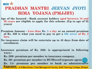 PRADHAN MANTRI JEEVAN JYOTI
BIMA YOJANA (PMJJBY)
Age of the Insured – Bank account holders aged between 18 and
50 years are eligible to apply for this scheme. (Up to age of 55
years)
Premium Amount – Less than Re. 1 a day or an annual premium
of Rs. 330 is what you need to pay to get a life cover of Rs. 2
lacs.
No insurance claim will be entertain up to 45 days from date of
enrollment.
Insurance premium of Rs. 330/- is appropriated in following
ways.:
Rs. 289/- premium per member to insurance company.
Rs. 30/- premium per member to BC/Micro/Corporate agent
Rs. 11/- premium per member to bank as administrative
Expenses
 