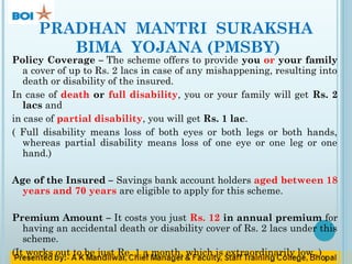 PRADHAN MANTRI SURAKSHA
BIMA YOJANA (PMSBY)
Policy Coverage – The scheme offers to provide you or your family
a cover of up to Rs. 2 lacs in case of any mishappening, resulting into
death or disability of the insured.
In case of death or full disability, you or your family will get Rs. 2
lacs and
in case of partial disability, you will get Rs. 1 lac.
( Full disability means loss of both eyes or both legs or both hands,
whereas partial disability means loss of one eye or one leg or one
hand.)
Age of the Insured – Savings bank account holders aged between 18
years and 70 years are eligible to apply for this scheme.
Premium Amount – It costs you just Rs. 12 in annual premium for
having an accidental death or disability cover of Rs. 2 lacs under this
scheme.
(It works out to be just Re. 1 a month, which is extraordinarily low. )
 