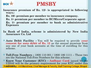 PMSBY
Insurance premium of Rs. 12/- is appropriated in following
ways.:
Rs. 10/- premium per member to insurance company.
Rs. 1/- premium per member to BC/Micro/Corporate agent
Rs. 1/- premium per member to bank as administrative
Expenses
In Bank of India, scheme is administered by New India
Assurance Co. Ltd
 Auto Debit Facility – You will be required to provide your
consent for auto debit of Rs. 12 as the annual premium from
any one of your bank accounts at the time of enrolling for this
scheme.
 Toll-Free Numbers – 1800 110 001 / 1800 180 1111 – These two
are the National Toll-Free Numbers for this scheme.
 Know Your Customer (KYC) – Aadhaar Card issued by the
UIDAI will be the primary requirement for your KYC under this
scheme.
 