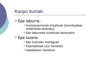 Kanpo iturriak:
 Epe laburra:
 Funtzionamendu kredituak (hornitzaileei
ordainketa atzeratu)
 Epe laburreko kredituak bankuekin
 Epe luzera:
 Epe luzerako maileguak
 Enprestitoak (zor handiak)
 Kapitalaren handiera
 