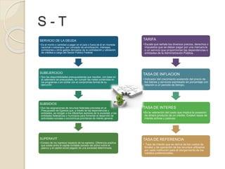 S - T
SERVICIO DE LA DEUDA
• Es el monto o cantidad a pagar en el país o fuera de él en moneda
nacional o extranjera, por concepto de amortización, intereses,
comisiones u otros gastos derivados de la contratación y utilización
de créditos a cargo del Sector Público Federal.
SUBEJERCICIO
• Son las disponibilidades presupuestarias que resultan, con base en
el calendario de presupuesto, sin cumplir las metas contenidas en
los programas o sin contar con el compromiso formal de su
ejecución.
SUBSIDIOS
• Son las asignaciones de recursos federales previstas en el
Presupuesto de Egresos que, a través de las dependencias y
entidades, se otorgan a los diferentes sectores de la sociedad, a las
entidades federativas o municipios para fomentar el desarrollo de
actividades sociales o económicas prioritarias de interés general.
SUPERAVIT
• Exceso de los ingresos respecto de los egresos. Diferencia positiva
que existe entre el capital contable (exceso del activo sobre el
pasivo) y el capital social pagado de una sociedad determinada.
TARIFA
• Escala que señala los diversos precios, derechos o
impuestos que se deban pagar por una mercancía
o un servicio que proporcionan las dependencias o
entidades de la Administración Pública.
TASA DE INFLACION
• Indicador del crecimiento sostenido del precio de
los bienes y servicios expresado en porcentaje con
relación a un periodo de tiempo.
TASA DE INTERES
• Es la valoración del costo que implica la posesión
de dinero producto de un crédito. Existen tasas de
interés activas y pasivas.
TASA DE REFERENCIA
• Tasa de interés que se deriva de los costos de
fondeo y de operación de los recursos utilizados
por cada institución para el otorgamiento de los
créditos preferenciales.
 