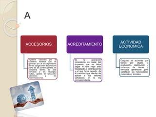 A
ACCESORIOS
Ingresos captados por el
Gobierno Federal que se
generan por el incumplimiento
de las obligaciones fiscales por
parte de los contribuyentes, se
considera dentro de este
concepto a los recargos,
multas, gastos de ejecución,
sanciones y las
indemnizaciones.
ACREDITAMIENTO
Es la operación
consistente en restar del
impuesto que se debe
pagar el que haya sido
trasladado al contribuyente
y el que haya pagado, de
la cantidad que resulte de
aplicar a los valores
señalados en la ley
correspondiente.
ACTIVIDAD
ECONOMICA
Conjunto de acciones que
tienen por objeto la
producción, distribución y
consumo de bienes y
servicios generados para
satisfacer las necesidades
materiales y sociales.
 