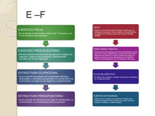 E –F
EJERCICIO FISCAL
•Es el periodo comprendido entre el día 1º de enero y el
31 de diciembre de cada año.
EJERCICIO PRESUPUESTARIO
•Periodo durante el cual se han de ejecutar o realizar los
ingresos y gastos presupuestados, generalmente
coincide con el año calendario.
ESTRUCTURA OCUPACIONAL
•Es el conjunto de puestos con actividades definidas,
delimitadas y concretas que permiten el cumplimiento de
una función con base en los registros y autorizaciones.
ESTRUCTURA PRESUPUESTARIA
•Es el conjunto de elementos que rigen la clasificación, el
ordenamiento y la presentación del presupuesto.
FISCO
• Órgano de la Administración Pública Federal que se
encarga de recaudar y hacer exigible a los particulares
el pago de las contribuciones que las leyes fiscales
señalan.
FIDEICOMISO PÚBLICO
• Entidad de la Administración Pública Paraestatal creada
para un fin lícito y determinado, a efecto de fomentar el
desarrollo económico y social a través del manejo de
ciertos recursos que son aportados por el Gobierno
Federal y administrados por una institución fiduciaria.
FLUJO DE EFECTIVO
• El registro de entradas y salidas de recursos monetarios
en un ejercicio fiscal.
FUENTES DE INGRESO
• Origen de los ingresos que obtiene el Estado para
financiar el gasto público, tales como renta nacional,
creación de dinero y crédito exterior.
 