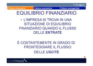 Fattore finanziario   Fattore economico   Fattore manageriale

         EQUILIBRIO FINANZIARIO
 