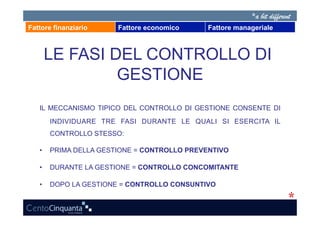 Fattore finanziario   Fattore economico    Fattore manageriale



    LE FASI DEL CONTROLLO DI
             GESTIONE
   IL MECCANISMO TIPICO DEL CONTROLLO DI GESTIONE CONSENTE DI
      INDIVIDUARE TRE FASI DURANTE LE QUALI SI ESERCITA IL
      CONTROLLO STESSO:

   •  PRIMA DELLA GESTIONE = CONTROLLO PREVENTIVO

   •  DURANTE LA GESTIONE = CONTROLLO CONCOMITANTE

   •  DOPO LA GESTIONE = CONTROLLO CONSUNTIVO
 