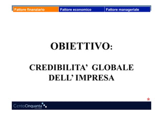 Fattore finanziario    Fattore economico   Fattore manageriale




                      OBIETTIVO:
         CREDIBILITA’ GLOBALE
            DELL’ IMPRESA
 