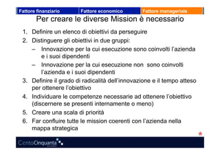 Fattore finanziario     Fattore economico        Fattore manageriale
        Per creare le diverse Mission è necessario
 1.  Definire un elenco di obiettivi da perseguire
 2.  Distinguere gli obiettivi in due gruppi:
     –  Innovazione per la cui esecuzione sono coinvolti l’azienda
         e i suoi dipendenti
     –  Innovazione per la cui esecuzione non sono coinvolti
         l’azienda e i suoi dipendenti
 3.  Definire il grado di radicalità dell’innovazione e il tempo atteso
     per ottenere l’obiettivo
 4.  Individuare le competenze necessarie ad ottenere l’obiettivo
     (discernere se presenti internamente o meno)
 5.  Creare una scala di priorità
 6.  Far confluire tutte le mission coerenti con l’azienda nella
     mappa strategica
 