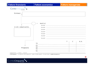 Fattore finanziario   Fattore economico   Fattore manageriale
 