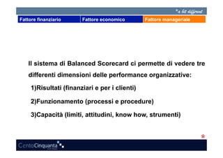 Fattore finanziario      Fattore economico       Fattore manageriale




    Il sistema di Balanced Scorecard ci permette di vedere tre
    differenti dimensioni delle performance organizzative:

     1)  isultati (finanziari e per i clienti)
       R

     2)  unzionamento (processi e procedure)
       F

     3)  apacità (limiti, attitudini, know how, strumenti)
       C
 
