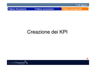 Fattore finanziario      Fattore economico   Fattore manageriale




                      Creazione dei KPI
 