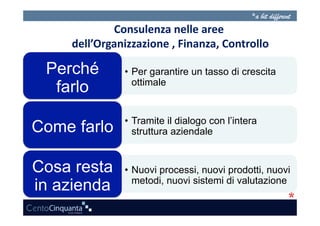Consulenza	
  nelle	
  aree	
  
    dell’Organizzazione	
  ,	
  Finanza,	
  Controllo

 Perché          • Per garantire un tasso di crescita
                   ottimale
  farlo
                 • Tramite il dialogo con l’intera
Come farlo         struttura aziendale


Cosa resta       • Nuovi processi, nuovi prodotti, nuovi
                   metodi, nuovi sistemi di valutazione
in azienda
 