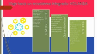 BENEFICIOS
¿Quesedebehacer?
COMOESELFINTECH
El fintech en
Holanda se emplea
solamente para
hablar de los
principales
proveedores de IT
La tarifa de éxito por
operaciones la
norma en los
acuerdos de
fusiones y
adquisiones.
Aprovechar la red
,debido a que en el
mundo de la fintech
y el ecosistema
fintech local,
establece
con los proyectos y
los hubs de fintech
de todo el mundo.
El modelo debería
ayudar : -
Reduciendo barreras
de entrada -
Optimizando
números de socios.
Aumentando la
puesta común de
conocimientos. -
Creciendo el
de oportunidades
negocio.
 