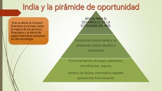 Esta va desde la inclusión
financiera en la base ,hasta
la mejora de los servicios
financieros y la oferta de
pagos financieros exclusivos
de alta tecnología.
AYUDA PARA EL
DESARROLLO DE LA
ECONOMÍA DEL PAÍS.
Evoluciona consta mente y va
ofreciendo nuevos desafíos a
enfrentarse
Forma de bancos de pagos ,prestamos,
microfinanzas, seguros,
cambios de divisas, momederos digitales,
operaciones financieras,etc.
 