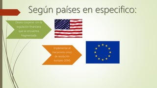 Desea cooperar con la
regulación financiera
que se encuentra
fragmentada
Implementar el
mecanismo único
de resolución
europeo (SSM)
 