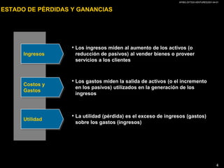 Valoración por múltiplos