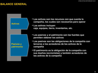 AP/BG-ZXT333-VENTURES2001-04-013ESTADO DE PÉRDIDAS Y GANANCIAS (P&G)IngresosCosto de ventasGastos de Admin y VentasDepreciaciónAmortizacionesUtilidad OperacionalOtros ingresos (intereses)Otros egresos (intereses)Impuesto de rentaUtilidad Neta15,000(10,000)(3,100)(300)(100)1,50017(431)(380)706El estado de pérdidas y ganancias presenta los resultados de las actividades operacionales de la compañía para un determinado periodo de tiempo (usualmente un año)