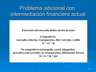 Problema adicional con  intermediación financiera actual Estructura del mercado define niveles de tasas Competitivos:  mercados abiertos, transparentes, libre entrada y salida ia = co + ip No competitivos (monopolio, cartel, oligopolio):  mercados semi cerrados, no transparentes, fidelización forzosa ia= co + ip + gm 