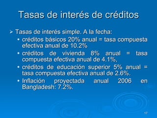 Tasas de interés de créditos Tasas de interés simple. A la fecha:  créditos básicos 20% anual = tasa compuesta efectiva anual de 10.2%  créditos de vivienda 8% anual = tasa compuesta efectiva anual de 4.1%,  créditos de educación superior 5% anual = tasa compuesta efectiva anual de 2.6%.  Inflación proyectada anual 2006 en Bangladesh: 7.2%.  
