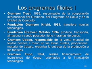 Los programas filiales I Grameen Trust , 1989, responsable de la cooperación internacional del Grameen, del Programa de Salud y de la Unidad de Computo. Fundación Grameen Krishi, 1991 , transfiere nuevas tecnologias. Fundación Grameen Motsho, 1994,  produce, transporta, almacena y vende pescado, tiene 4 granjas de peces. Grameen Uddog, responsable de la  venta mundial de tejidos hechos a mano en las áreas rurales, proporciona  material de trabajo, organiza la entrega de la producción a las fábricas. Grameen Fund,  1994, realiza financiamento de inversiones de riesgo, orientadas a la innovación tecnológica. 