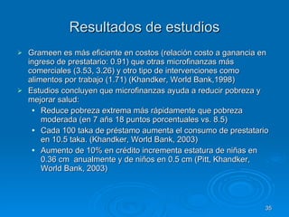 Resultados de estudios Grameen es más eficiente en costos (relación costo a ganancia en ingreso de prestatario: 0.91) que otras microfinanzas más comerciales (3.53, 3.26) y otro tipo de intervenciones como alimentos por trabajo (1.71) (Khandker, World Bank,1998) Estudios concluyen que microfinanzas ayuda a reducir pobreza y mejorar salud:  Reduce pobreza extrema más rápidamente que pobreza moderada (en 7 añs 18 puntos porcentuales vs. 8.5)  Cada 100 taka de préstamo aumenta el consumo de prestatario en 10.5 taka. (Khandker, World Bank, 2003) Aumento de 10% en crédito incrementa estatura de niñas en 0.36 cm  anualmente y de niños en 0.5 cm (Pitt, Khandker, World Bank, 2003)  