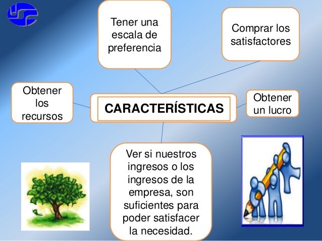 Las Finanzas