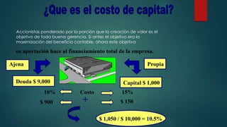 Accionistas ponderado por la porción que la creación de valor es el
objetivo de toda buena gerencia. Si antes el objetivo era la
maximización del beneficio contable, ahora este objetivo
 