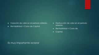 Es muy importante aclarar
 Creación de valor en el período referido.
 Rentabilidad > Costo de Capital.
 Destrucción de valor en el período
referido.
 Rentabilidad < Costo de
 Capital.
 