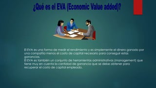El EVA es una forma de medir el rendimiento y es simplemente el dinero ganado por
una compañía menos el costo de capital necesario para conseguir estas
ganancias.
El EVA es también un conjunto de herramientas administrativas (management) que
tiene muy en cuenta la cantidad de ganancia que se debe obtener para
recuperar el costo de capital empleado.
 
