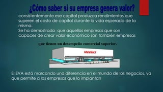 consistentemente ese capital produzca rendimientos que
superen el costo de capital durante la vida esperada de la
misma.
Se ha demostrado que aquellas empresas que son
capaces de crear valor económico son también empresas
El EVA está marcando una diferencia en el mundo de los negocios, ya
que permite a las empresas que lo implantan
 