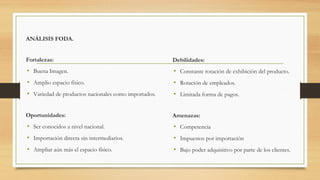 ANÁLISIS FODA.
Fortalezas:
• Buena Imagen.
• Amplio espacio físico.
• Variedad de productos nacionales como importados.
Oportunidades:
• Ser conocidos a nivel nacional.
• Importación directa sin intermediarios.
• Ampliar aún más el espacio físico.
Debilidades:
• Constante rotación de exhibición del producto.
• Rotación de empleados.
• Limitada forma de pagos.
Amenazas:
• Competencia
• Impuestos por importación
• Bajo poder adquisitivo por parte de los clientes.
 