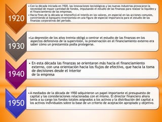 1920
• Con la década iniciada en 1920, las innovaciones tecnológicas y las nuevas industrias provocaron la
necesidad de mayor cantidad de fondos, impulsando el estudio de las finanzas para realzar la liquidez y
el financiamiento de las empresas.
• Hacia fines de la década se intensificó el interés en los valores, en especial en las acciones comunes,
convirtiendo al banquero inversionista en una figura de especial importancia para el estudio de las
finanzas corporativas del período.
1930
•La depresión de los años treinta obligó a centrar el estudio de las finanzas en los
aspectos defensivos de la supervisión, la preservación en el financiamiento externo era
saber cómo un prestamista podía protegerse.
1940
• En esta década las finanzas se orientaron más hacia el financiamiento
externo, con una orientación hacia los flujos de efectivo, que hacia la toma
de decisiones desde el interior
de la empresa
1950
•A mediados de la década de 1950 adquirieron un papel importante el presupuesto de
capital y las consideraciones relacionadas con el mismo. El director financiero ahora
tenía a su cargo los fondos totales asignados a los activos y la distribución del capital a
los activos individuales sobre la base de un criterio de aceptación apropiado y objetivo.
 