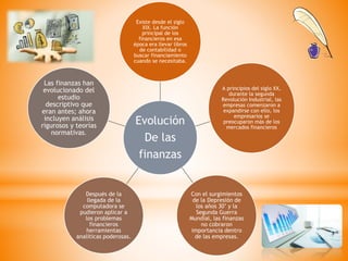 Evolución
De las
finanzas
Existe desde el siglo
XIX. La función
principal de los
financieros en esa
época era llevar libros
de contabilidad o
buscar financiamiento
cuando se necesitaba.
A principios del siglo XX,
durante la segunda
Revolución Industrial, las
empresas comenzaron a
expandirse con ello, los
empresarios se
preocuparon más de los
mercados financieros
Con el surgimientos
de la Depresión de
los años 30’ y la
Segunda Guerra
Mundial, las finanzas
no cobraron
importancia dentro
de las empresas.
Después de la
llegada de la
computadora se
pudieron aplicar a
los problemas
financieros
herramientas
analíticas poderosas.
Las finanzas han
evolucionado del
estudio
descriptivo que
eran antes; ahora
incluyen análisis
rigurosos y teorías
normativas.
 