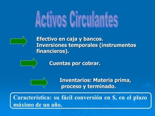 Efectivo en caja y bancos.
Inversiones temporales (instrumentos
financieros).
Cuentas por cobrar.
Inventarios: Materia prima,
proceso y terminado.
Característica: su fácil conversión en $, en el plazo
máximo de un año.
 