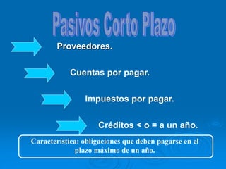 Proveedores.
Cuentas por pagar.
Impuestos por pagar.
Créditos < o = a un año.
Característica: obligaciones que deben pagarse en el
plazo máximo de un año.
 