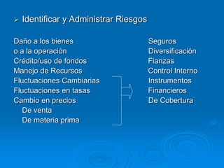  Identificar y Administrar Riesgos
Daño a los bienes Seguros
o a la operación Diversificación
Crédito/uso de fondos Fianzas
Manejo de Recursos Control Interno
Fluctuaciones Cambiarias Instrumentos
Fluctuaciones en tasas Financieros
Cambio en precios De Cobertura
De venta
De materia prima
 