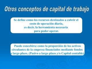 Se define como los recursos destinados a cubrir el
costo de operación diaria,
es decir, la herramienta necesaria
para poder operar.
Puede concebirse como la proporción de los activos
circulantes de la empresa financiados mediante fondos
a largo plazo. (Pasivo a largo plazo y/o Capital contable).
 