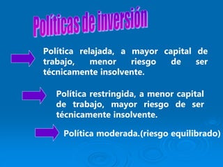 Política relajada, a mayor capital de
trabajo, menor riesgo de ser
técnicamente insolvente.
Política restringida, a menor capital
de trabajo, mayor riesgo de ser
técnicamente insolvente.
Política moderada.(riesgo equilibrado)
 