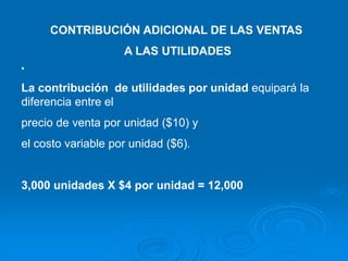 •
La contribución de utilidades por unidad equipará la
diferencia entre el
precio de venta por unidad ($10) y
el costo variable por unidad ($6).
3,000 unidades X $4 por unidad = 12,000
CONTRIBUCIÓN ADICIONAL DE LAS VENTAS
A LAS UTILIDADES
 
