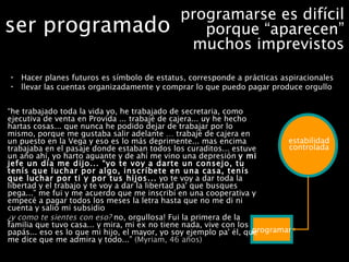 ser programado estabilidad controlada programar programarse es difícil porque “aparecen” muchos imprevistos Hacer planes futuros es símbolo de estatus, corresponde a prácticas aspiracionales llevar las cuentas organizadamente y comprar lo que puedo pagar produce orgullo “ he trabajado toda la vida yo, he trabajado de secretaria, como ejecutiva de venta en Provida ... trabajé de cajera... uy he hecho hartas cosas... que nunca he podido dejar de trabajar por lo mismo, porque me gustaba salir adelante … trabajé de cajera en un puesto en la Vega y eso es lo más deprimente... mas encima trabajaba en el pasaje donde estaban todos los curaditos... estuve un año ahí, yo harto aguante y de ahí me vino una depresión  y mi jefe un día me dijo... “yo te voy a darte un consejo, tu tenís que luchar por algo, inscríbete en una casa, tenís que luchar por ti y por tus hijos...  yo te voy a dar toda la libertad y el trabajo y te voy a dar la libertad pa' que busques pega...” me fui y me acuerdo que me inscribí en una cooperativa y empecé a pagar todos los meses la letra hasta que no me di ni cuenta y salió mi subsidio ¿y como te sientes con eso?   no, orgullosa! Fui la primera de la familia que tuvo casa... y mira, mi ex no tiene nada, vive con los papás... eso es lo que mi hijo, el mayor, yo soy ejemplo pa' él, que me dice que me admira y todo...”  (Myriam, 46 años) 