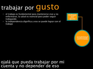 trabajar por  gusto estabilidad controlada trabajar por gusto ojalá que pueda trabajar por mi cuenta y no depender de eso el trabajo es fundamental para mantenerse vivo y no enfermarse, la salud es esencial para poder seguir trabajando la independencia dignifica y eso se puede lograr con el trabajo 