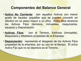 Componentes del Balance General Activo No Corriente :   son aquellos Activos con menor grado de liquidez (aquellos que se pueden convertir en efectivo en un plazo mayor a un año).  Entre ellos tenemos los Activos Fijos (terrenos, inmuebles, maquinarias, equipos) y Depreciación. Activos Fijos :   son el Terreno, Edificios (Inmueble), Maquinaria y Mobiliario propiedad de la Empresa. Depreciación :   representa el desgaste de los Activos Fijos propiedad de la empresa, por su uso en el tiempo.  El único Activo Fijo que no se deprecia es el Terreno. 