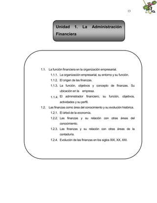 13




           Unidad           1.   La      Administración
           Financiera




1.1. La función financiera en la organización empresarial.
       1.1.1. La organización empresarial, su entorno y su función.
       1.1.2. El origen de las finanzas.
       1.1.3. La función, objetivos y concepto de finanzas. Su
              ubicación en la empresa.

       1.1.4. El administrador financiero, su       función,   objetivos,
              actividades y su perfil.
1.2. Las finanzas como área del conocimiento y su evolución histórica.
       1.2.1. El árbol de la economía.
       1.2.2. Las finanzas y su relación con otras áreas del
              conocimiento.
       1.2.3. Las finanzas y su relación con otras áreas de la
              contaduría.
       1.2.4. Evolución de las finanzas en los siglos XIX, XX, XXI.
 